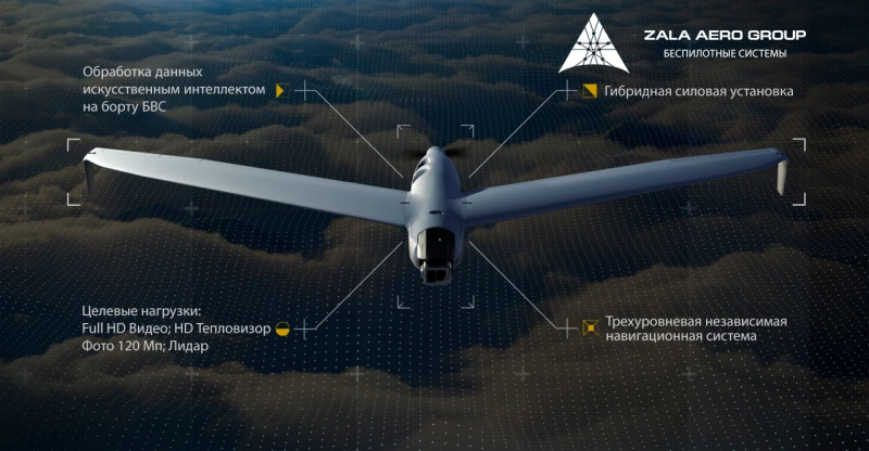 Работа на высоте: как российские разведывательные дроны ZALA помогают выполнять задачи в зоне СВО