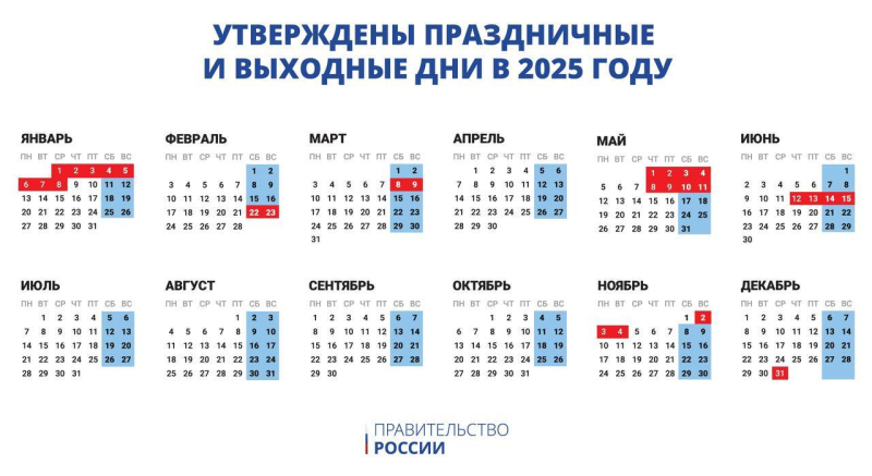 «Календарь достаточно сбалансирован»: россиянам напомнили о переносе выходных 23 февраля и 8 марта