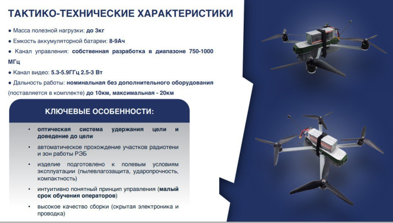 «Повышая эффективность поражения»: как в России наращивается производство FPV-дронов с автопилотом