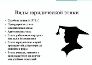 Юридическая этика и ответственность специалистов